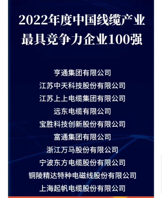 2022年度中国线缆产业最具竞争力企业10强
