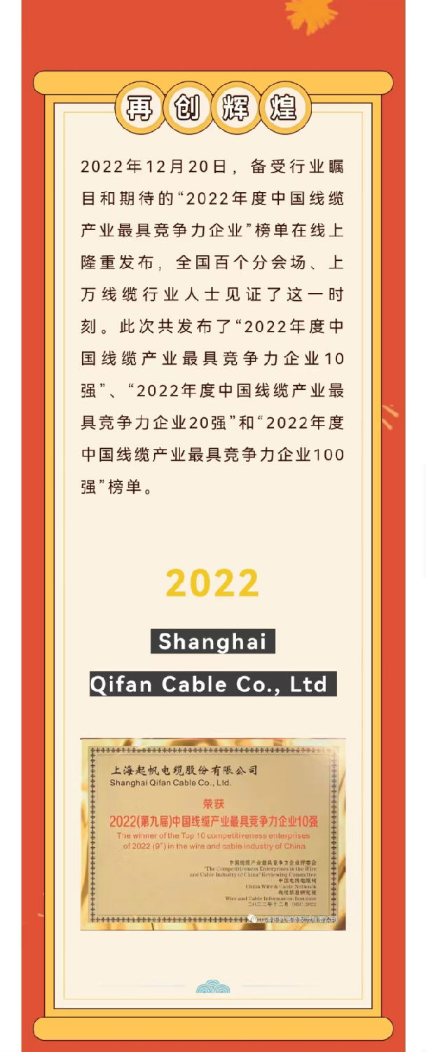 2022年度中国线缆产业最具竞争力企业10强g