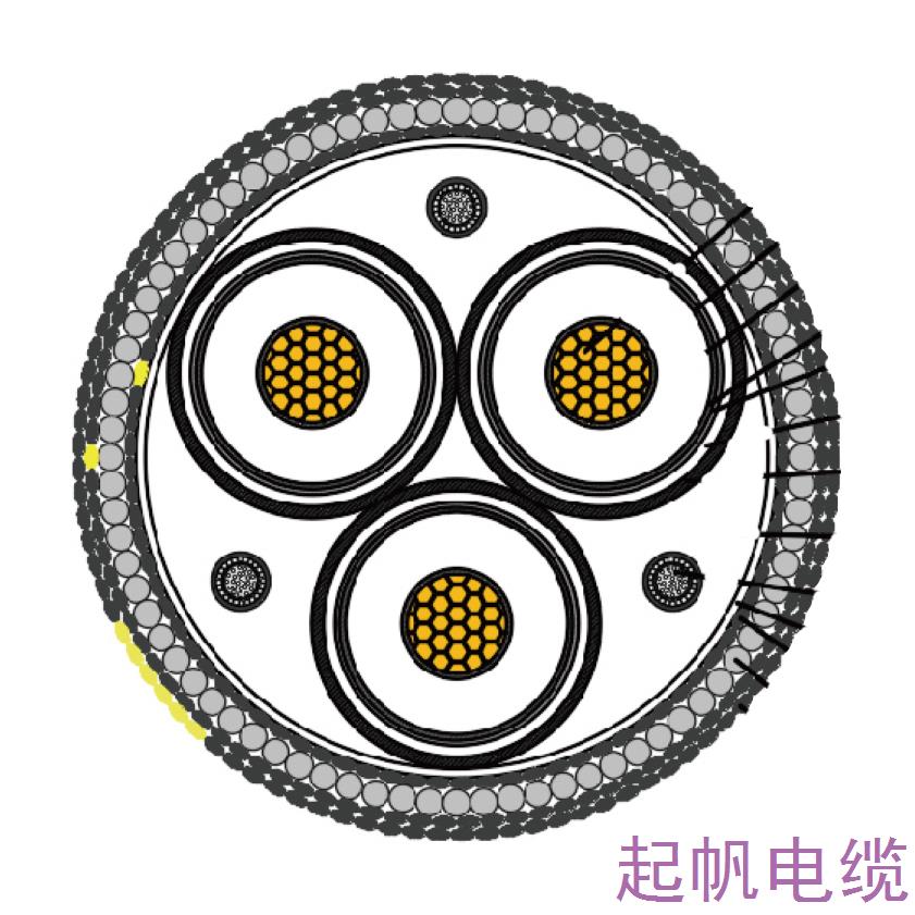 海底电缆三芯8.7/15(10)kV