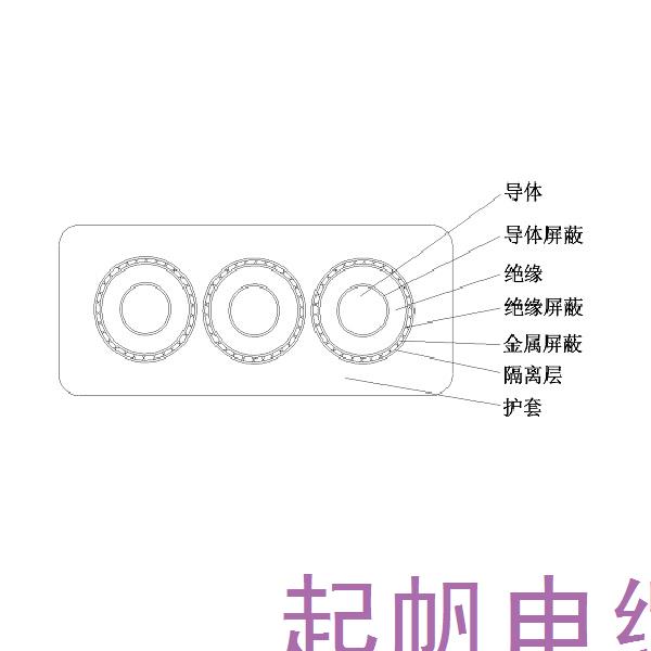 乙丙橡皮绝缘橡皮护套港机用中压卷筒扁<font color='red'>电缆</font>-GJEFRB-6/10kV、8.7/10kV