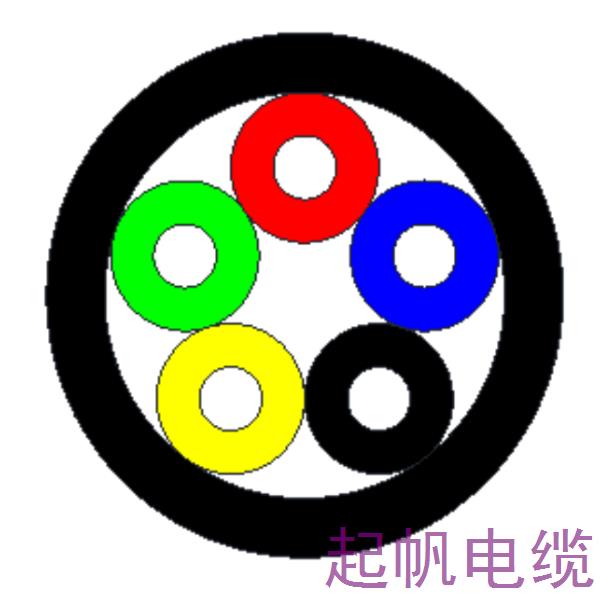 硅橡胶绝缘硅橡胶护套电力<font color='red'>电缆</font>-FF/FFR-0.6/1kV