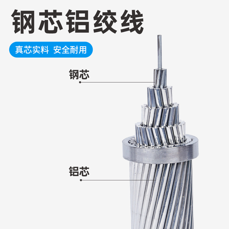 钢芯铝绞线/导线