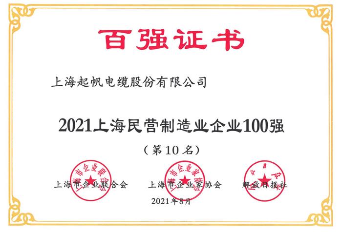 2021上海民营制造业企业100强.jpg 2021上海民营制造业企业100强.jpg