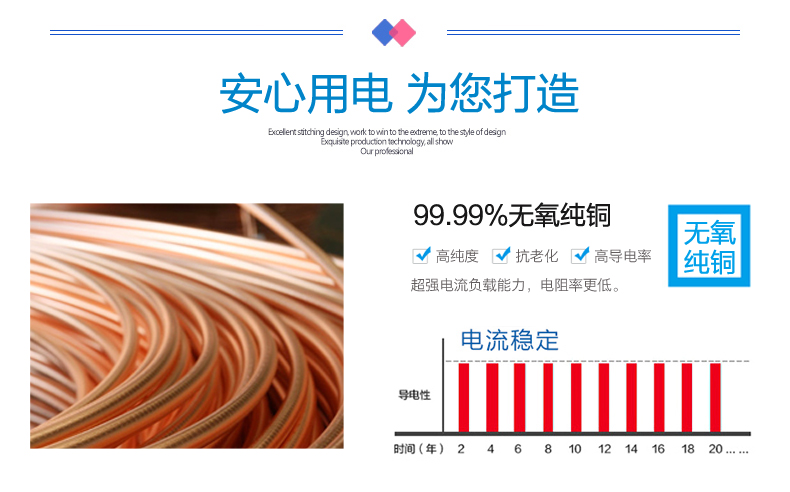 BVV单芯 纯铜双层绝缘护套硬线(图7)
