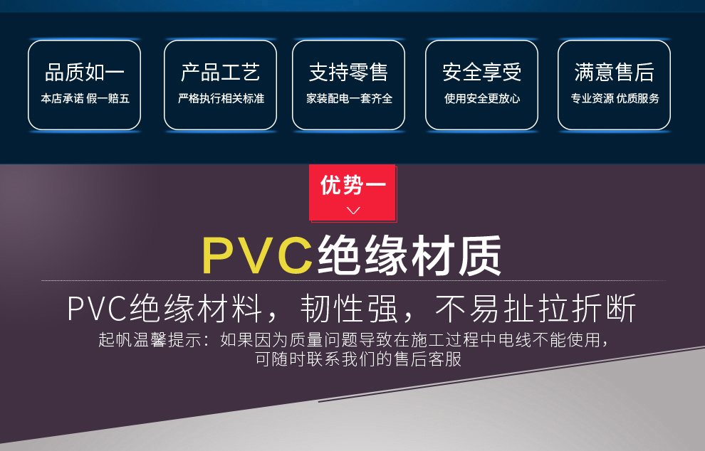 RV铜芯多股（细铜）特软线0.5/0.75/1/1.5/2.5/4/6/10/16平方(图2)