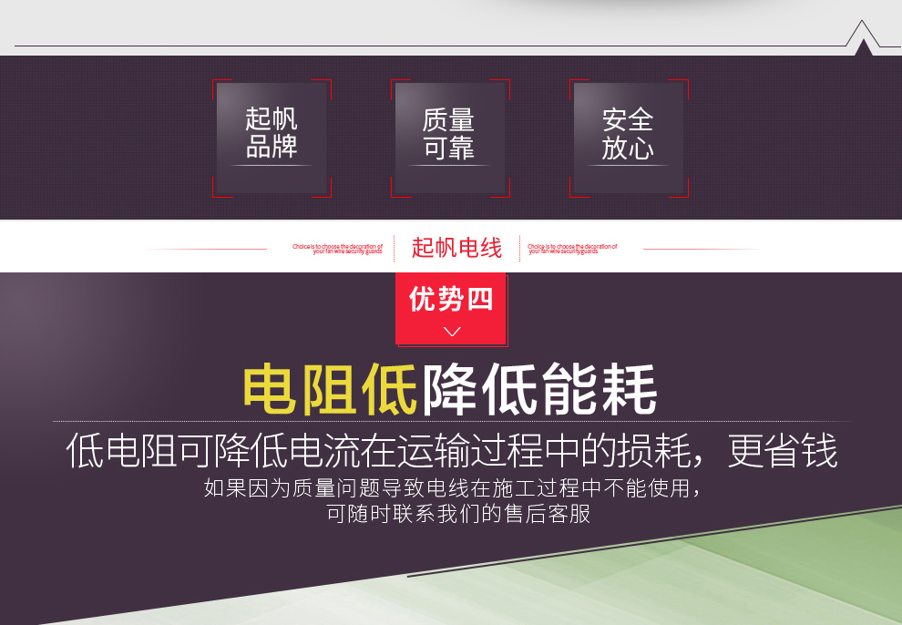 RV铜芯多股（细铜）特软线0.5/0.75/1/1.5/2.5/4/6/10/16平方(图7)
