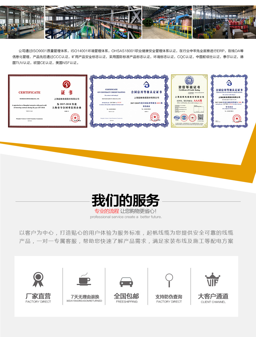 YZ 多芯橡套电力电缆(图1)