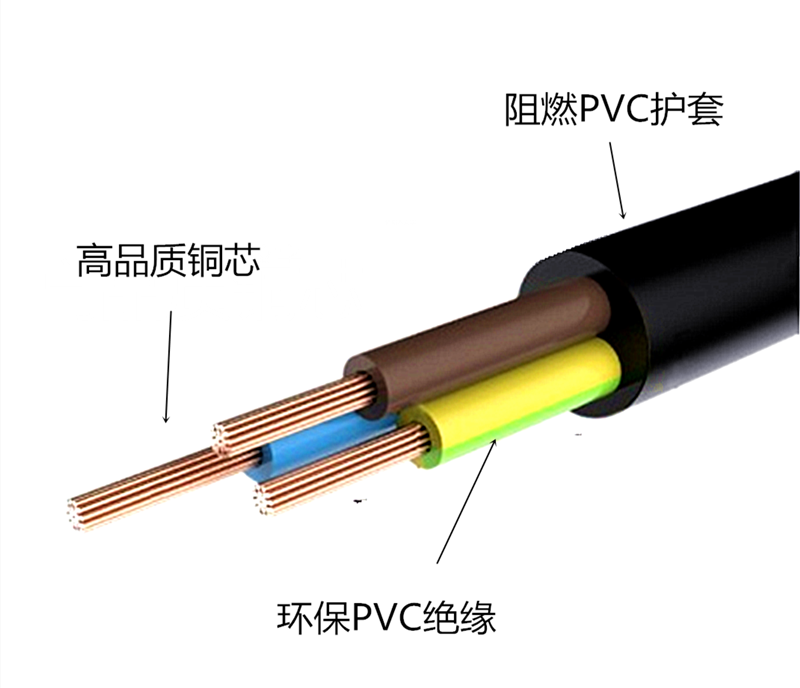 ZA/B/C-RVV,阻燃PVC绝缘护套软电缆  阻燃电缆