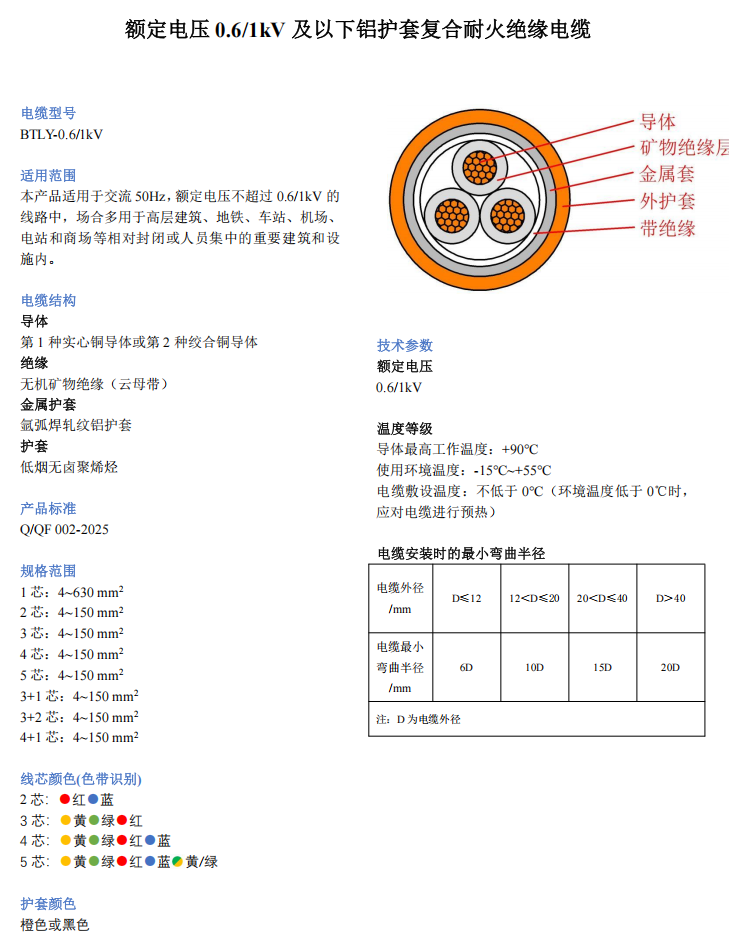 BTLY -0.6/1kV 矿物质绝缘防火电缆(图2)